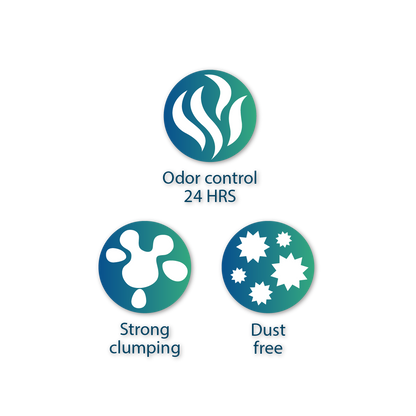 Arena Para Gatos Importada Aroma Lavanda (Bolsa 3Kg) Bentonita Super Aglutinante Y 99% Libre De Polvo